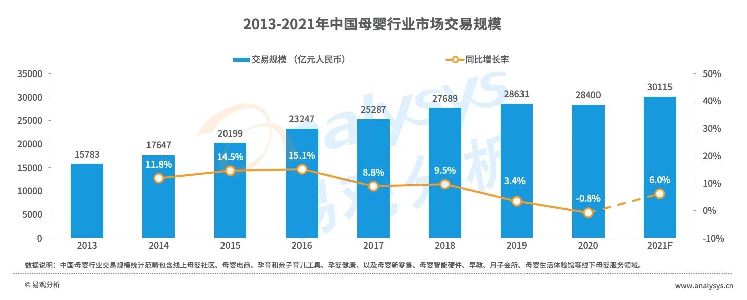 产品经理，产品经理网站